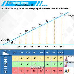 4 FT Portable Wheelchair Ramp Non-Slip Aluminum Folding Handicap Ramp Scooter