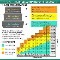 4FT Wheelchair Ramp Scooter Mobility Folding Ramps Compact & Portable Aluminum