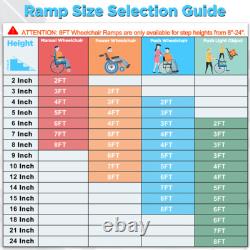 8ft Aluminum Multi-Folding Wheelchair Scooter Mobility Ramp Portable Non-Slip