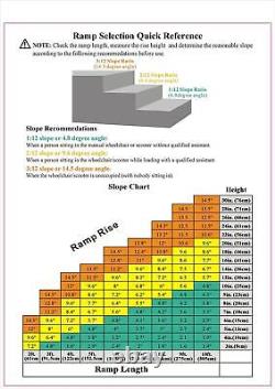 Rampe d'accès pliable en aluminium pour fauteuil roulant de 5 pieds pour scooter de mobilité handicapé